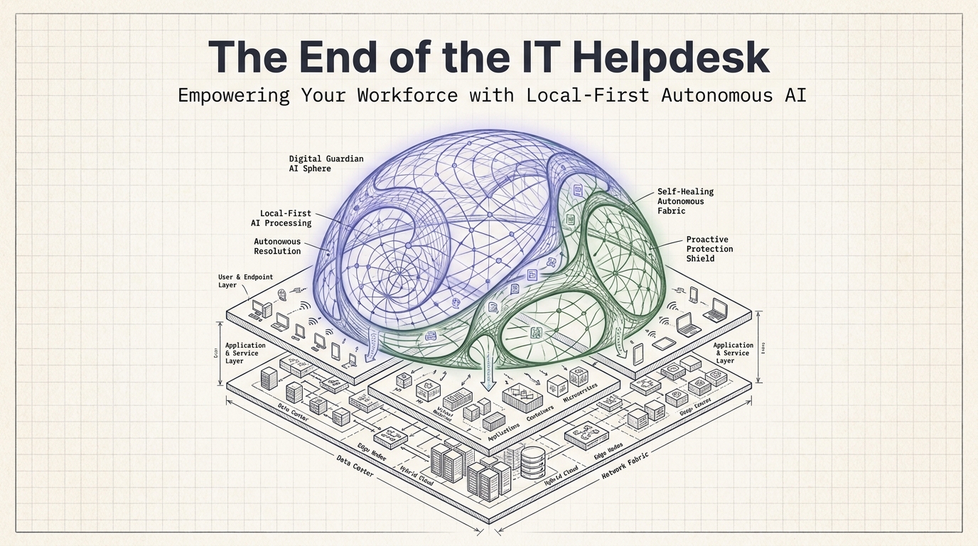 The End of the IT Helpdesk