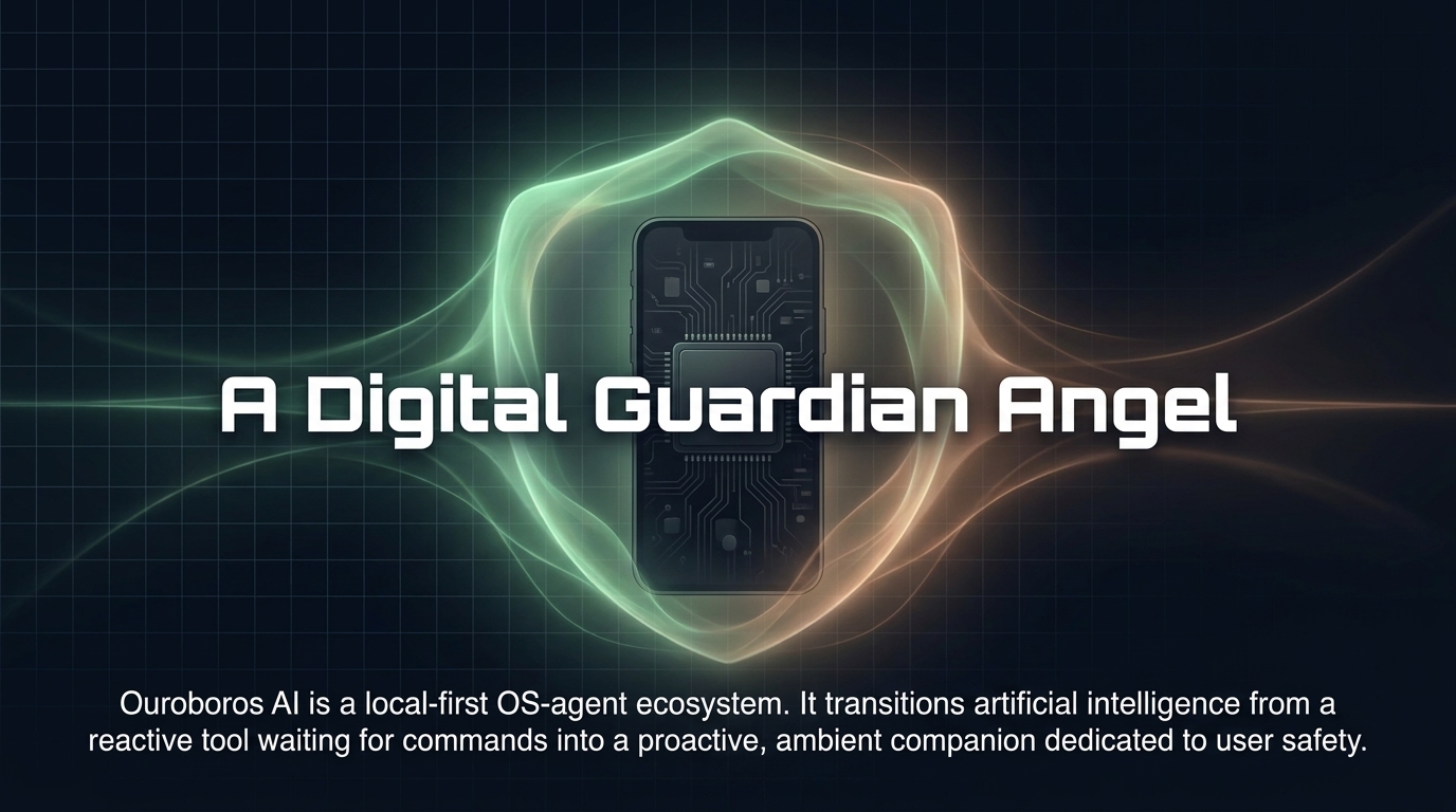 Shield-like illustration representing Ouroboros AI as a digital guardian angel