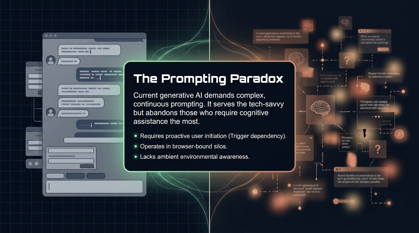 Illustration contrasting reactive browser AI with contextual ambient intelligence